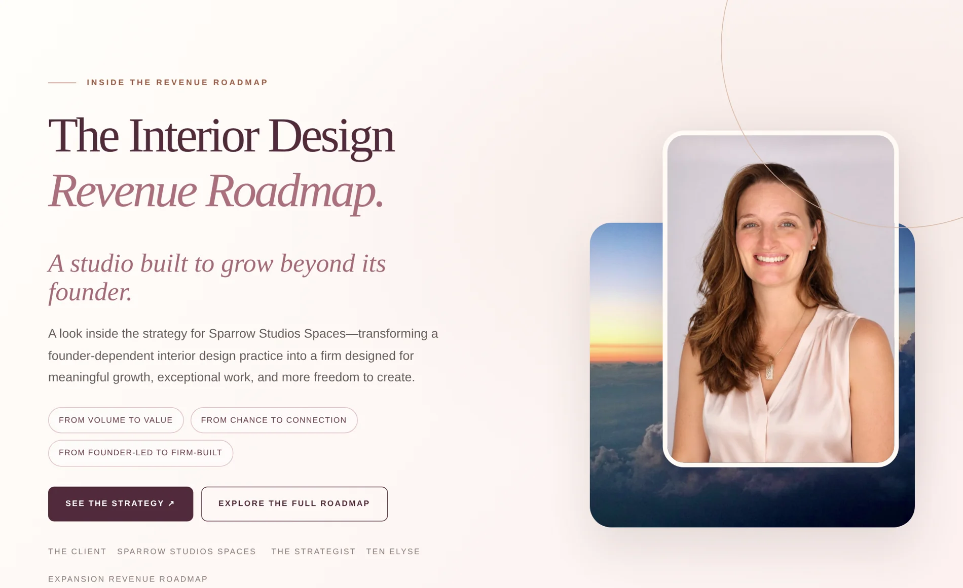 The cover of Samantha’s Interior Design Revenue Roadmap, with her portrait and the Ten Elyse editorial design.